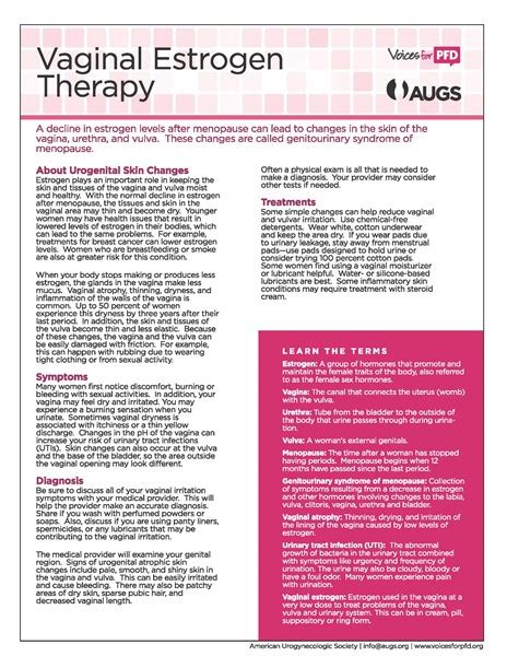 Patient Fact Sheets | AUGS