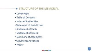 Mooting essentials and tips | PPT