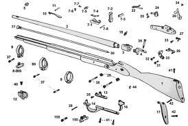 Eli Whitney and Interchangeable Parts: Definition, History & Quiz | Study.com