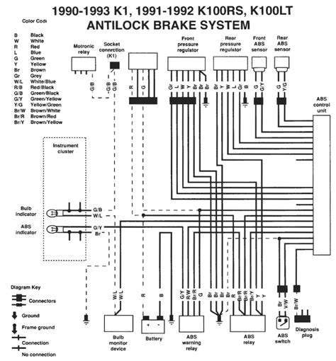 Haldex Trailer Abs Wiring Diagram - Wiring Diagram Pictures