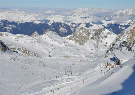 Kaprun Ski Resort Info Guide | Kitzsteinhorn Maiskogel Austria Review