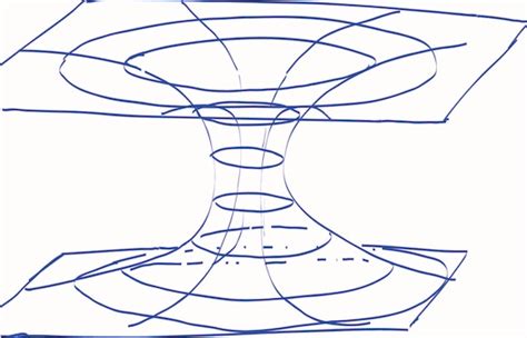 Wormhole Drawing at GetDrawings | Free download