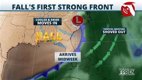 Primeira frente fria do outono chega esta semana na Flórida