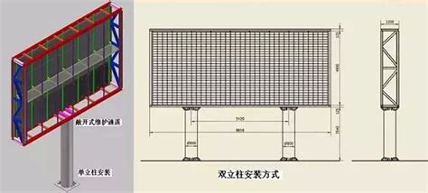 LED Display Screen Installation Type-FINE PIXEL LED