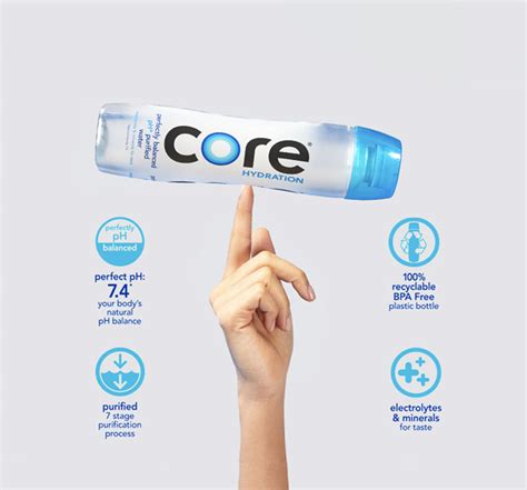 PERFECTLY BALANCED™ WATER - CORE Hydration