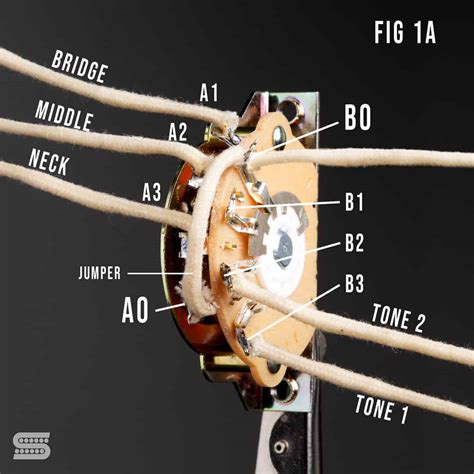 5 Way Switch Wiring Diagram : 5 Way Switches Explained Alloutput Com : Wiring diagram for fender ...