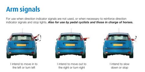 Arm Signal For Right Turn