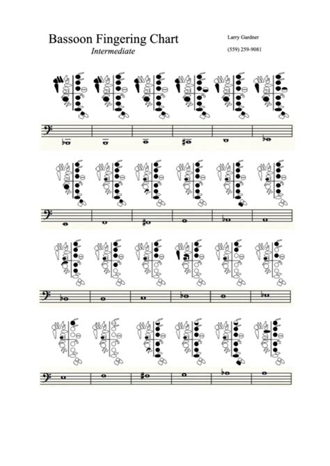 Bassoon Fingering Chart Intermediate printable pdf download