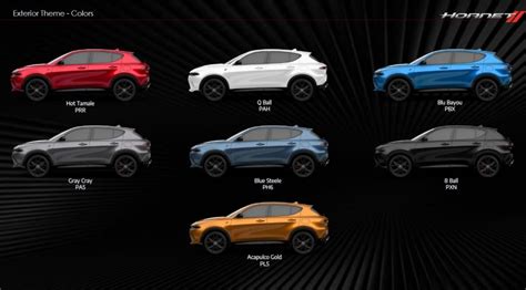 Dodge Adds Fun To The Color Palette For Its 2023 Hornet Lineup! - MoparInsiders