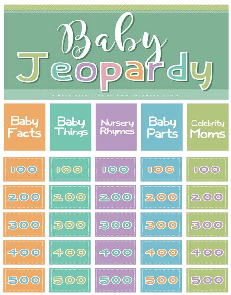 The Easiest & Cutest Baby Jeopardy With Answer Key