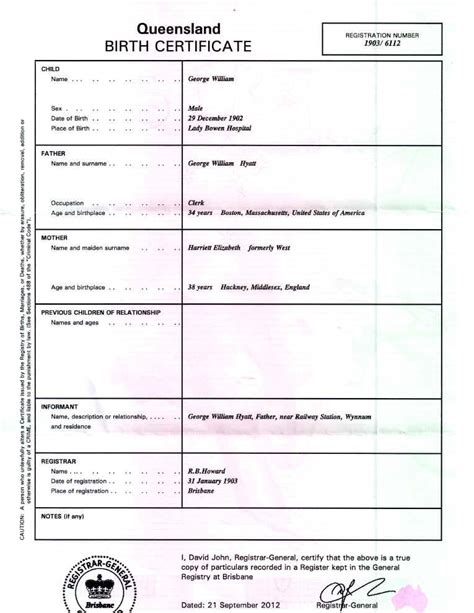 Birth Certificate Qld – certificates templates free