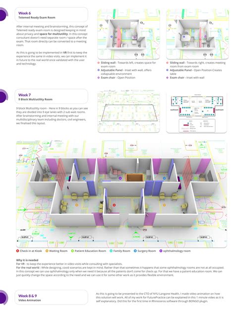 NYU Langone Health Internship :: Behance