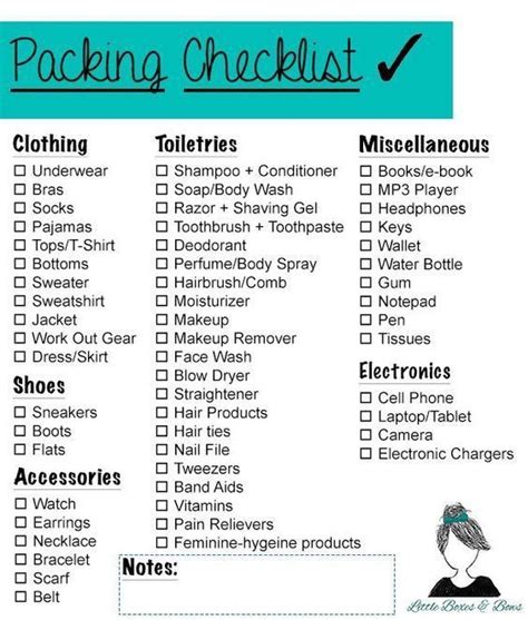 Packing Checklist - Gotilo