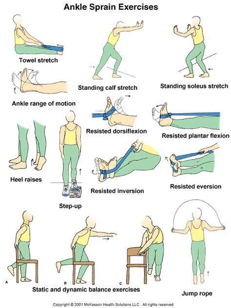 Following an ankle sprain, strengthening exercises should be performed once you can bear weight ...