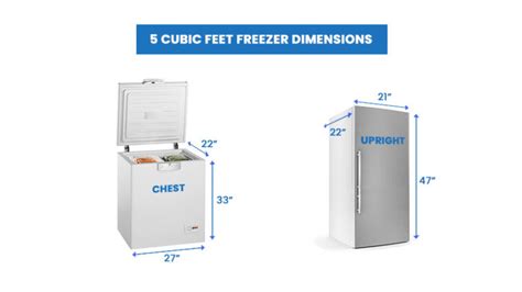 Top 15 Freezer Sizes For Home Use (Dimensions Guide)