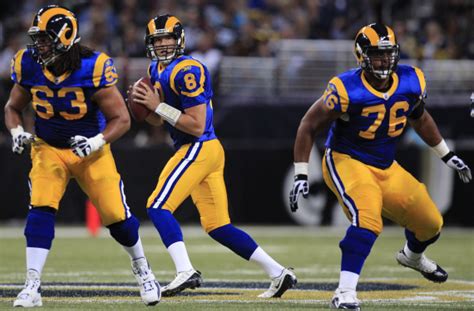 Los Angeles Rams will not change uniforms until 2019 season | Chris ...