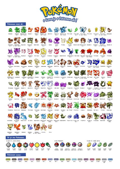 monsuta pokemon | Pokemon, Digimon, Toki