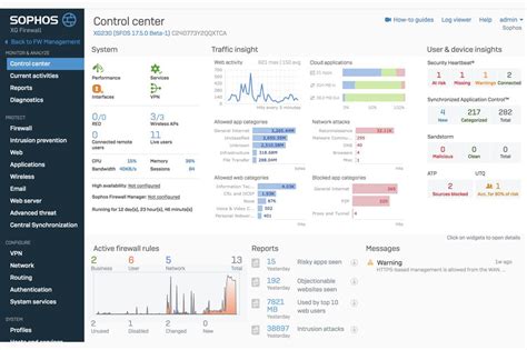 Sophos Central Integrates Firewall Management to Improve Security