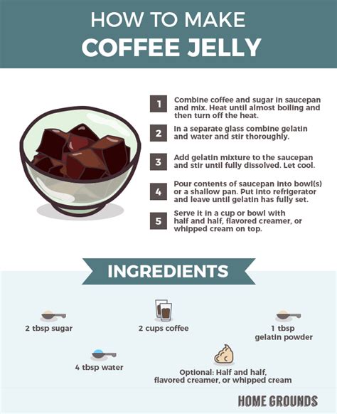 Coffee Jelly Recipe