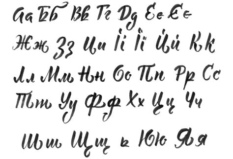 Ukrainian Alphabet