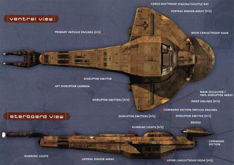 an image of a sci - fi space ship from star wars with all its parts labeled