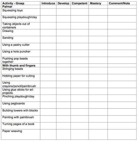 Motor Activities Checklist to Encourage the Development of Pre-Braille Skills | Tactile learning ...