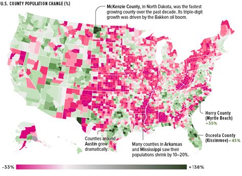 A Decade of Population Growth and Decline in U.S. Counties – Telegraph