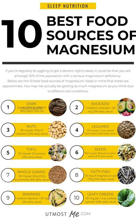 Best food sources of magnesium | Foods high in magnesium, Nutrition, Magnesium foods