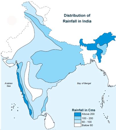 Distribution of Rainfall In India - GKToday