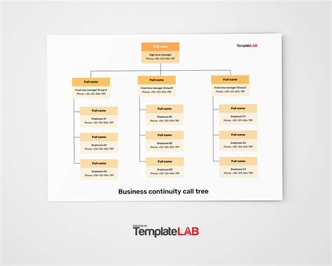 13 Free Phone Tree Templates (Word, PowerPoint, PDF)