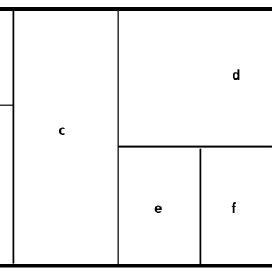 Treemap algorithm implementation | Download Scientific Diagram