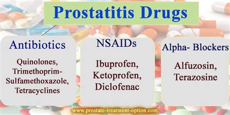 Prostate drugs - Your mini guide