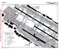 OMDB Charts - Dubai International