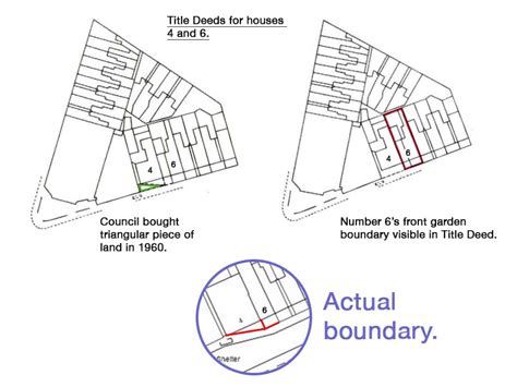 Land Registry Boundary Completely wrong — MoneySavingExpert Forum