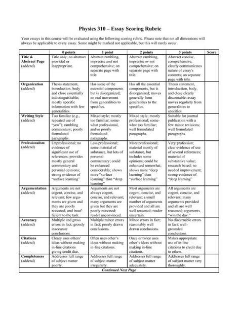 Physics 310 â Essay Scoring Rubric