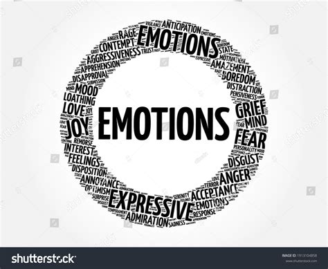 Emotions Word Cloud Collage Social Concept Stock Vector (Royalty Free ...