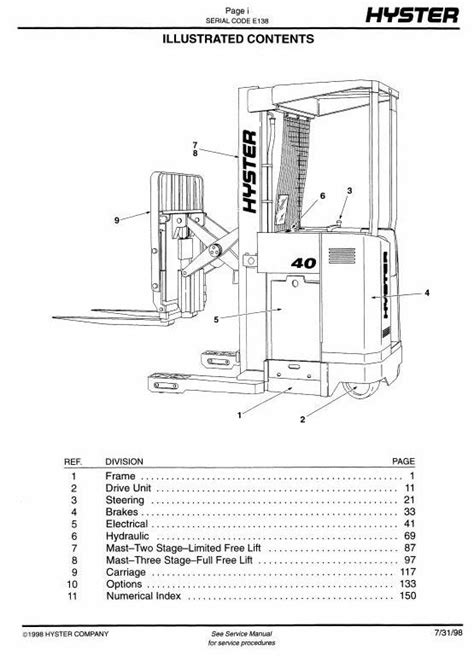 Hyster N25XMDR, N30XMDR, N30XMR, N40XMR, N45XMR, N50XMA Reach Truck E138 Series Spare Parts ...