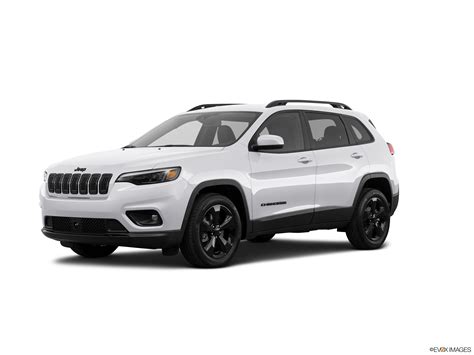 Jeep SUV Models | Kelley Blue Book