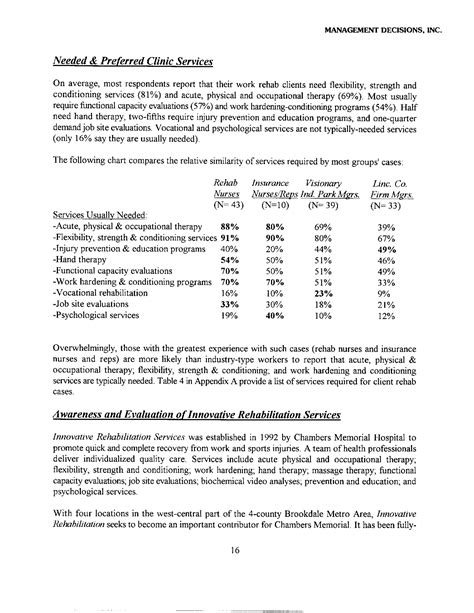 Market Analysis Report (Example Research) - Management . Free Download