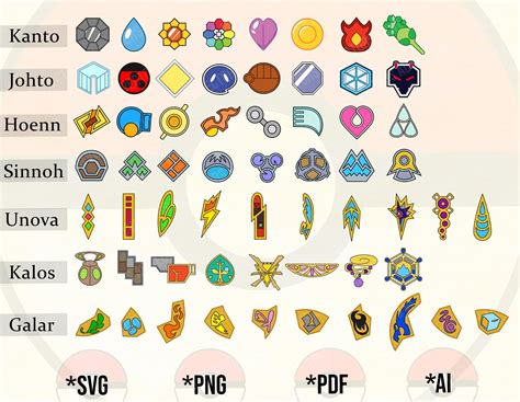 Art & Collectibles Galar Region Badges Cut file Pokemon Galar League Badges PNG Printable File ...