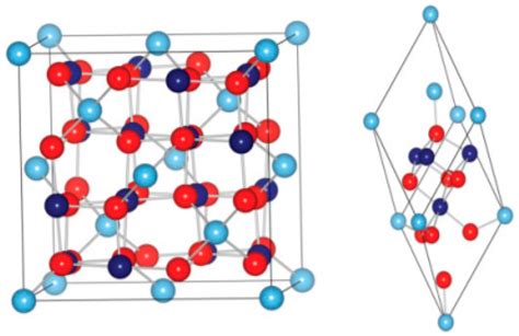 Crystals | Free Full-Text | Application of Co3O4 in Photoelectrocatalytic Treatment of ...