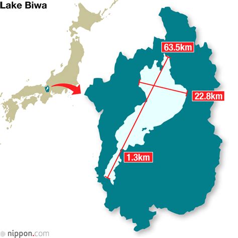 Lake Biwa: Japan’s Largest Freshwater Body Supplies Water to More than ...