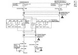 Steering wheel control wiring diagram? - LS1TECH - Camaro and Firebird ...