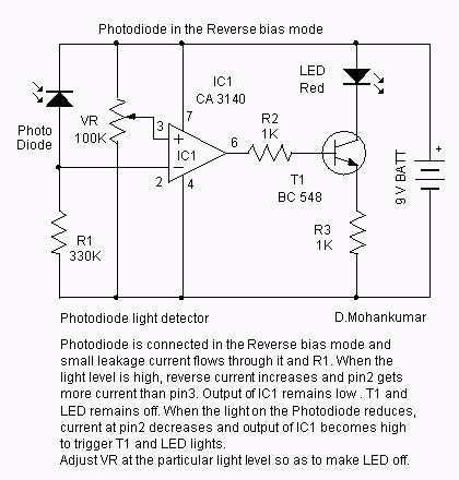 Photodiode Design Note - ElectroSchematics.com