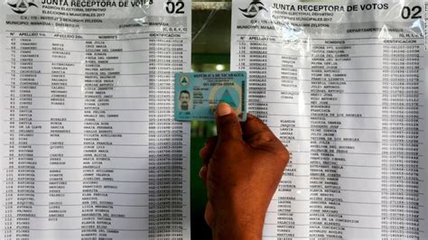 Nicaragua: unas elecciones empañadas por la polémica - CNN Video