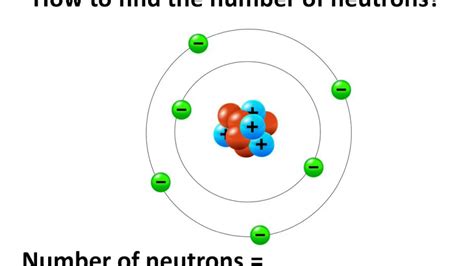 Diagram Of Atomic Structure