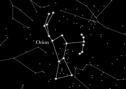 Star Sign Orion | Buy a Star Blog