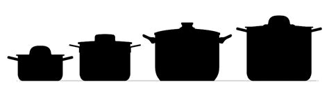 Cooking Pots Dimensions & Drawings | Dimensions.com