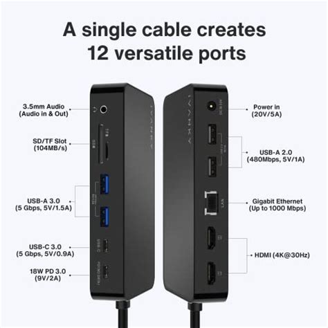 MacBook Pro Docking Station with 100W Power Adapter, iVANKY VCD05 12-in ...