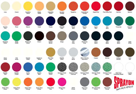 Paint Colour Comparison Chart - Paint Color Ideas